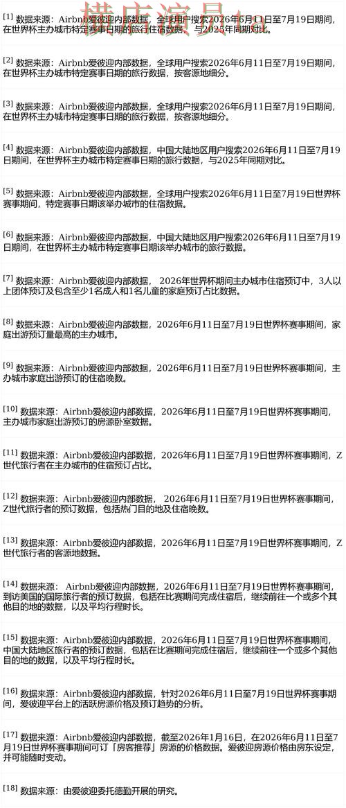 世界杯买球平台实测对比报告：官网直达与实际体验总结 - FIFA World Cup 2026