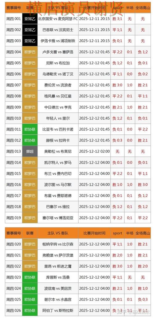 安博世界杯投注网页入口与赛事预测分析